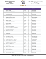 UN participants List.pdf